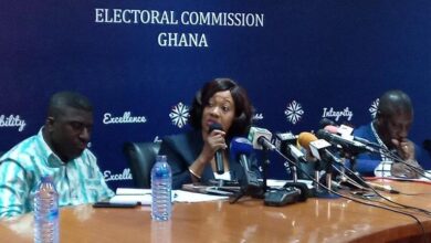 EC of Gh